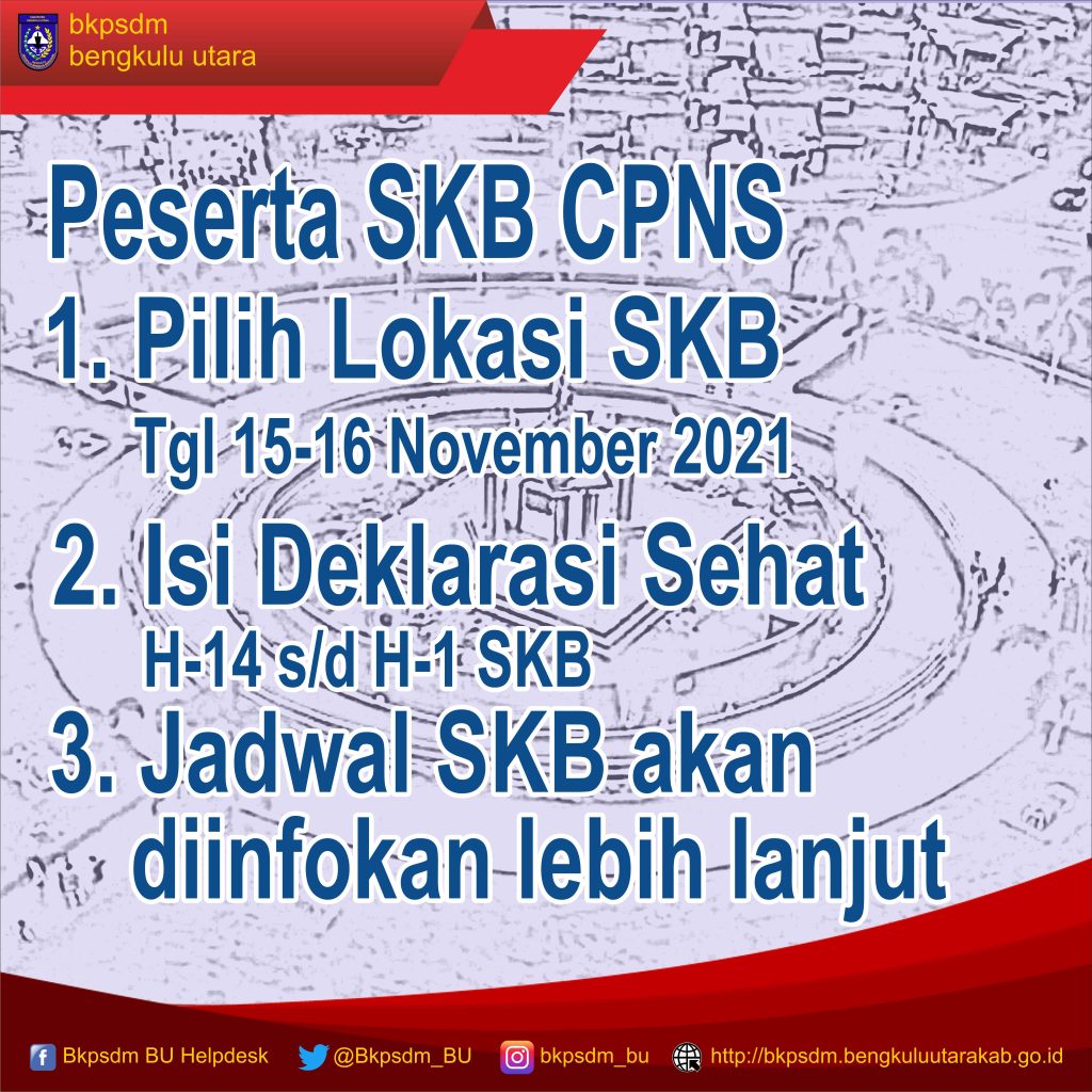 Pengumuman Hasil SKD CPNS Dan Hasil Seleksi Kompetensi PPPK Non Guru ...